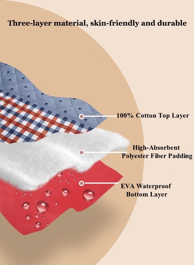 Optico Baby Waterproof Bed Pad, Waterproof Bed Wetting Pad Toddler Potty Training Pad Baby Wateproof Pad Mat Non-Slip Baby Diaper Changing Pad Reusable Incontinence Underpad Soft Urine Pad for Kids/ Adult/ Pets - Image 3