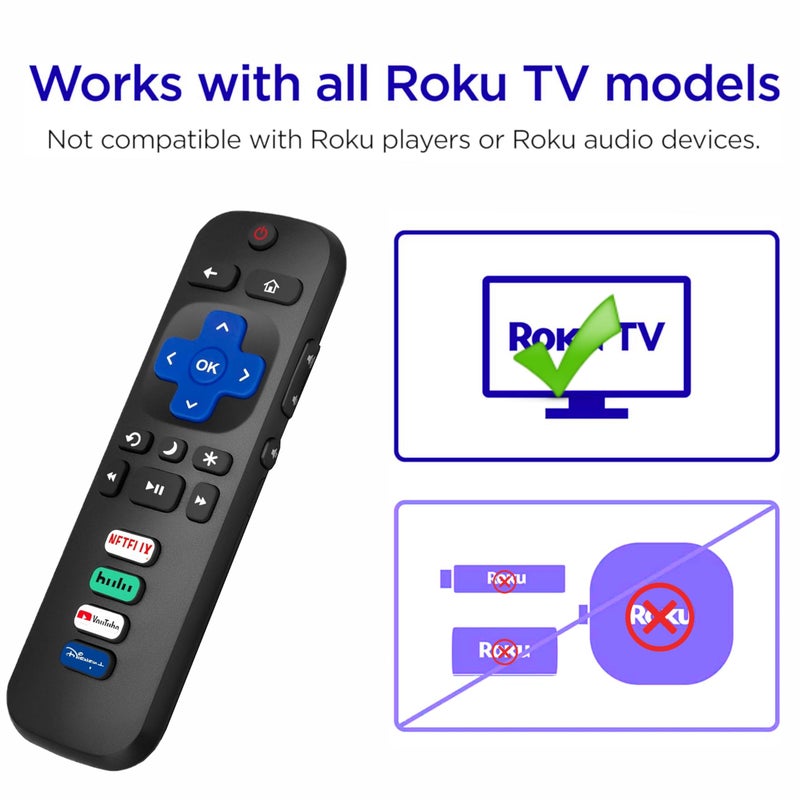 B BraiNice Compatible with Roku TV Remote Control Replacement, (Pack of 2), TCL Roku, Hisense, Sharp, Onn Roko, Element, RCA Roko Smart TV Series (No Voice, Not for RokuStick/Box). 1 Year Warranty - Image 2