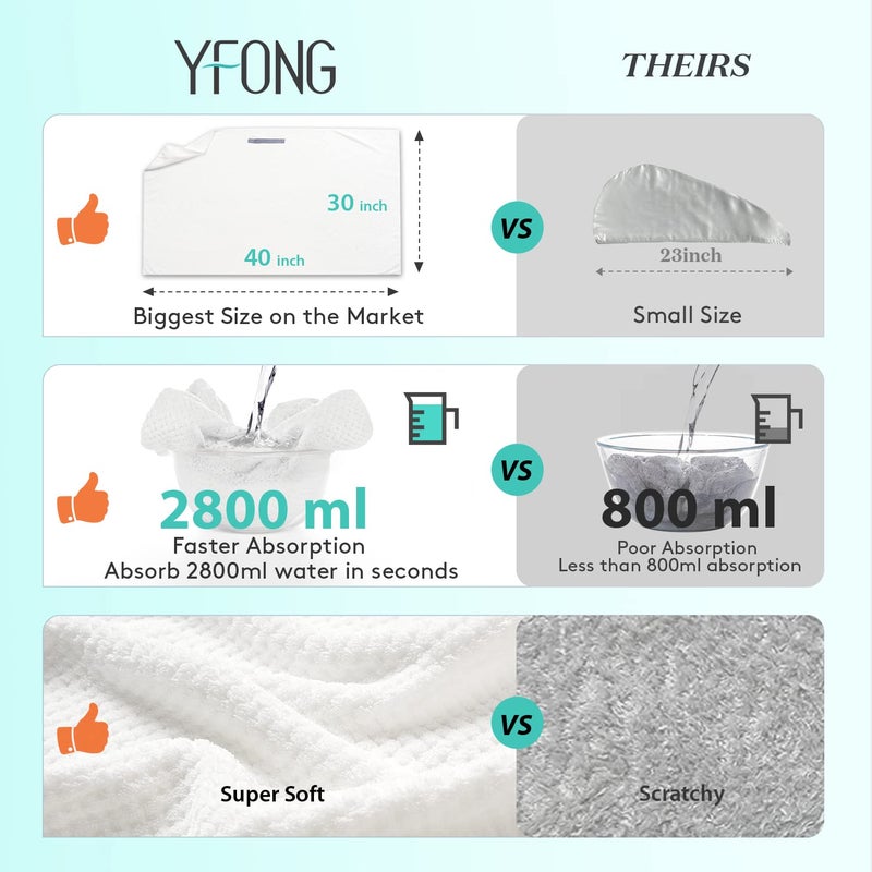 YFONG X-Large Hair Towel Wrap for Women, Super Absorbent Microfiber Hair Towel for Curly Hair, Fast Drying Hair Turbans with Elastic,Hair Drying Towel Wrap for Hair Care 30" X 40" (White) - Image 2