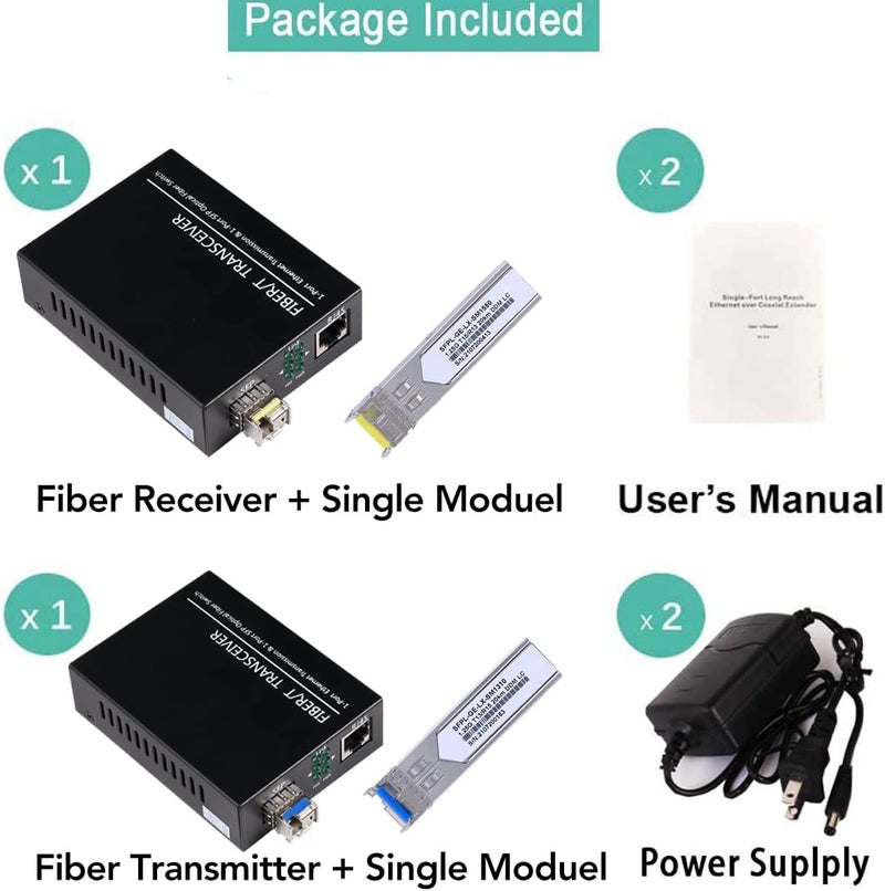 GESD A Pair of 1.25G/s Bidi Gigabit Single-Mode Fiber Ethernet Media Converter with 2PCS Bidi SFP LC Transceiver Module Included, 10/100/1000Base-Tx to 1000Base-SX SMF RJ45 to SFP Slot up to 30KM - Image 2