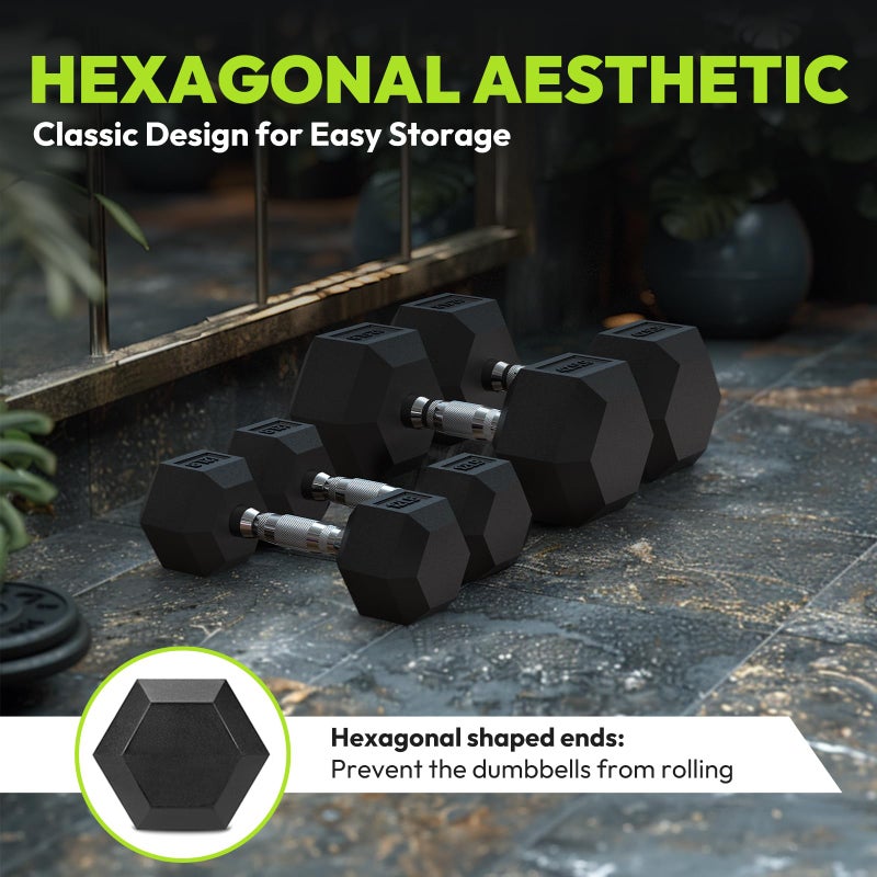 HANDBODE Hex Dumbbell Rubber Encased Strength Training Dumbbells, Hand Weight For Workout & Exercise/Pair of 8LB - Image 4