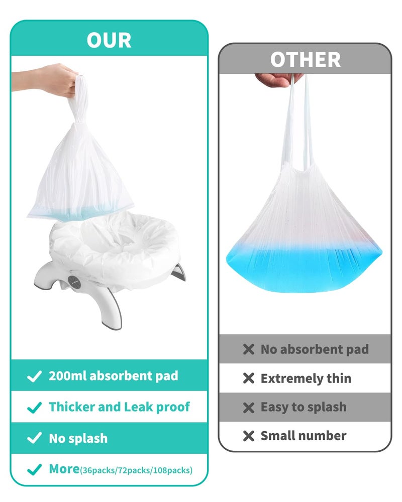 Newnice [36 Counts] Newnice Disposable Potty Liners with Absorbent Pads, Leak-proof Portable Travel Bags for Toddler Training, Compatible with OXO Tot 2-In-1 Go Potty & Most Potty Chairs - Image 3