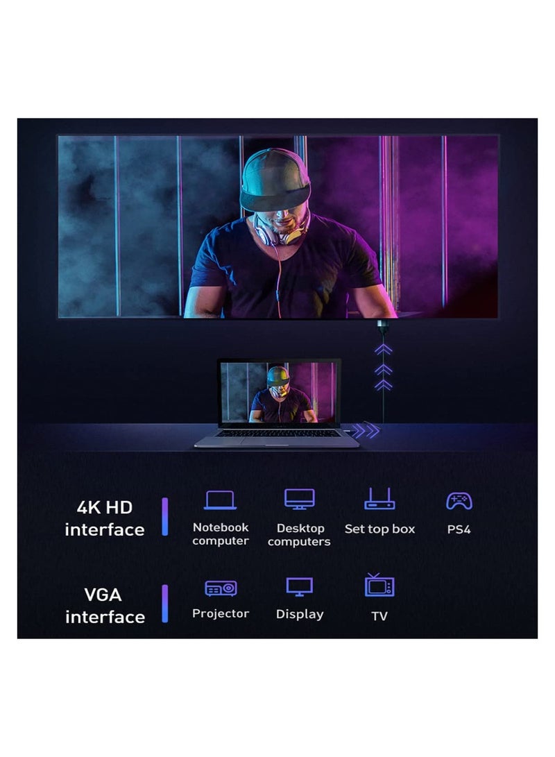 SYOSI HDMI to VGA Adapter Cable, 3M/9.8ft Gold Plated 1080P Digital HDMI to VGA Analog Video Adapter Converter Cable for Computer, Desktop, Laptop, PC, Monitor, Projector, HDTV - Image 4