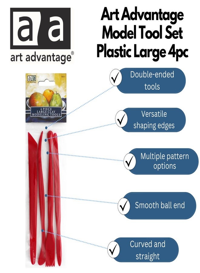 Art Advantage Model Tool Set Plastic Large 4pc - Image 2