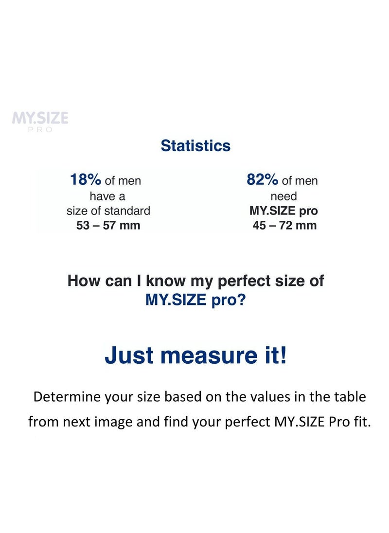 My Size Pro Ultra Thin Condoms 10 Pieces (69 Size) – Odorless, Long Lasting, Sustainable, Premium Quality for Maximum Comfort, Pleasure, and Sexual Health – Proper Fit Reduces Risks and Enhances Protection – Latex Men Condoms Available in Multiple Sizes (45 to 72)  - Image 5