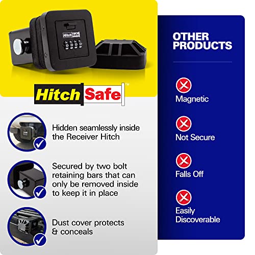 HitchSafe HS7020 Nickel Cadmium Hitch Bolt - Pair - Image 5