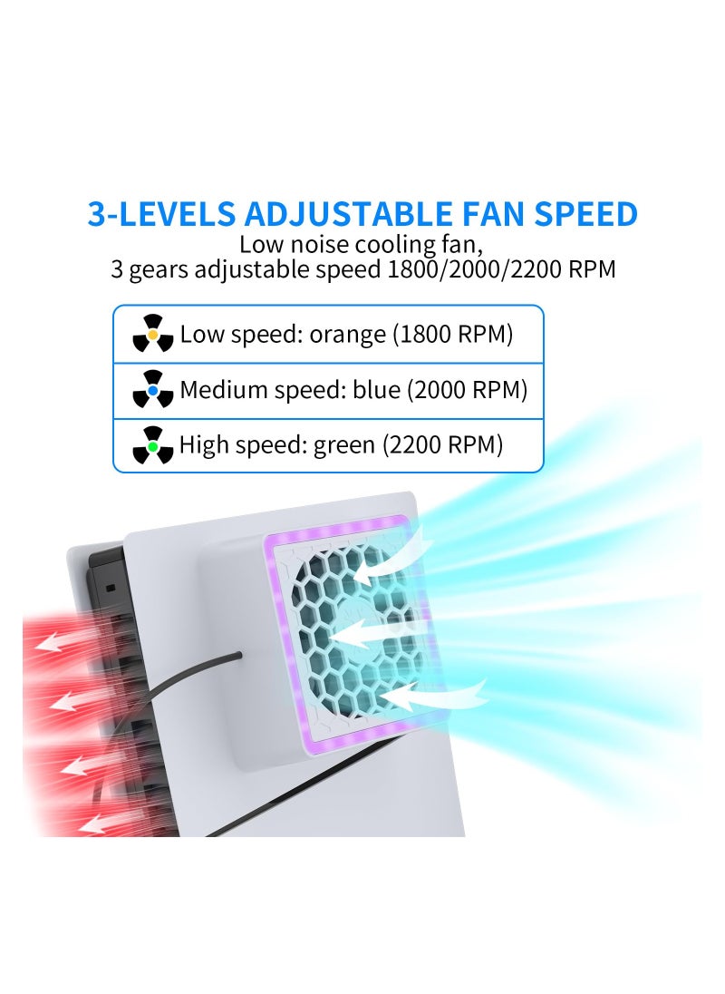XICEN PS5 Slim Cooling Fan with PS5 Slim Plate Cover for Playstation 5, PS5 Slim Accessories with Adjustable Cooler Fan RGB LED Lights and 2 USB HUB for PS5 Slim Digital and Disc  - Image 3