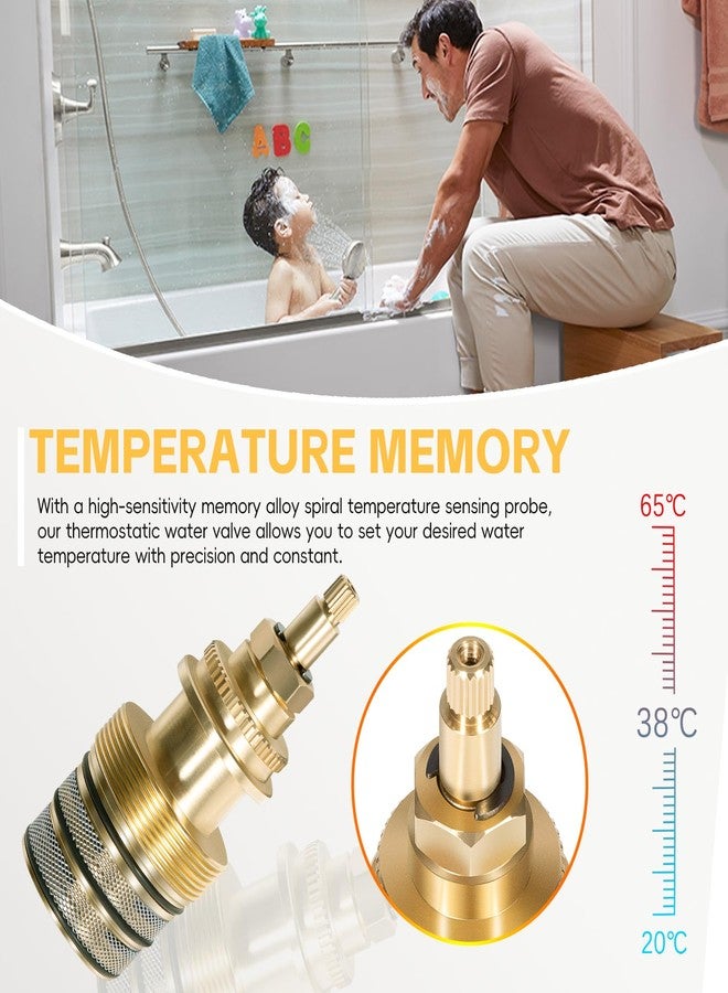 Sunluway صمام مياه حراري 78913 لـ Kohler K400/K401، خرطوشة صمام عالية التدفق مقاس 3/4 بوصة، صمام مياه حراري عالي التدفق - Image 3