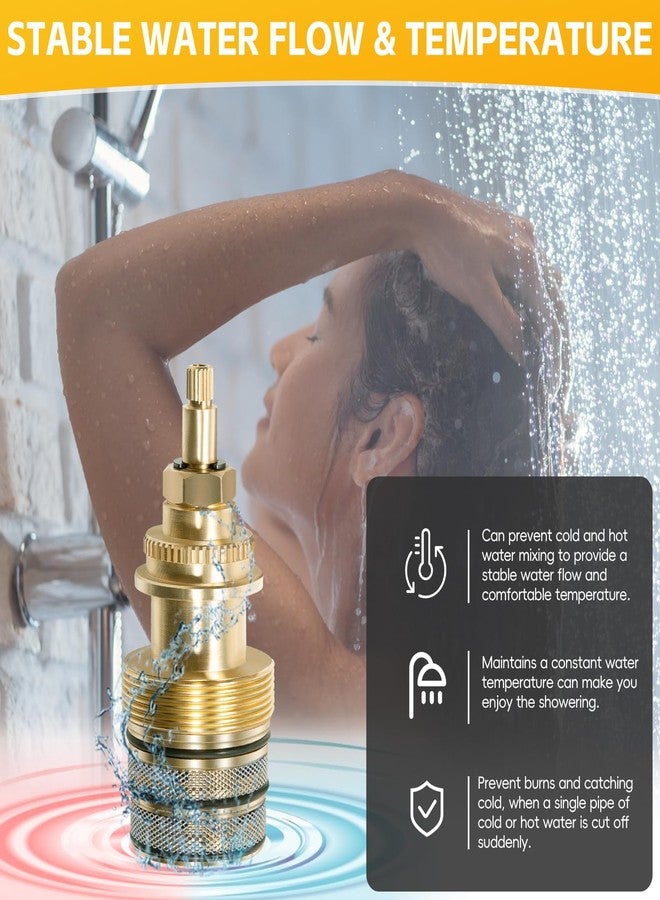 Sunluway صمام مياه حراري 78913 لـ Kohler K400/K401، خرطوشة صمام عالية التدفق مقاس 3/4 بوصة، صمام مياه حراري عالي التدفق - Image 4
