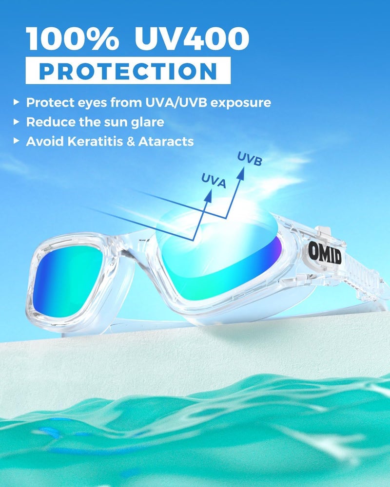 OMID Swim Goggles, P2 Polarized Swimming Goggles for Men Anti-fog Goggles Swimming for Adult Women - Image 3