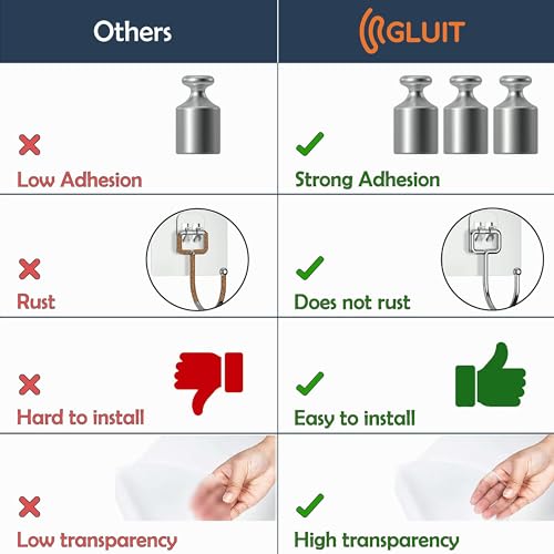 Wisoqu 2025 Large Adhesive Hooks for Hanging Heavy Duty Wall Hooks 22 lbs Self Adhesive Towel Hook Waterproof Transparent - Image 5
