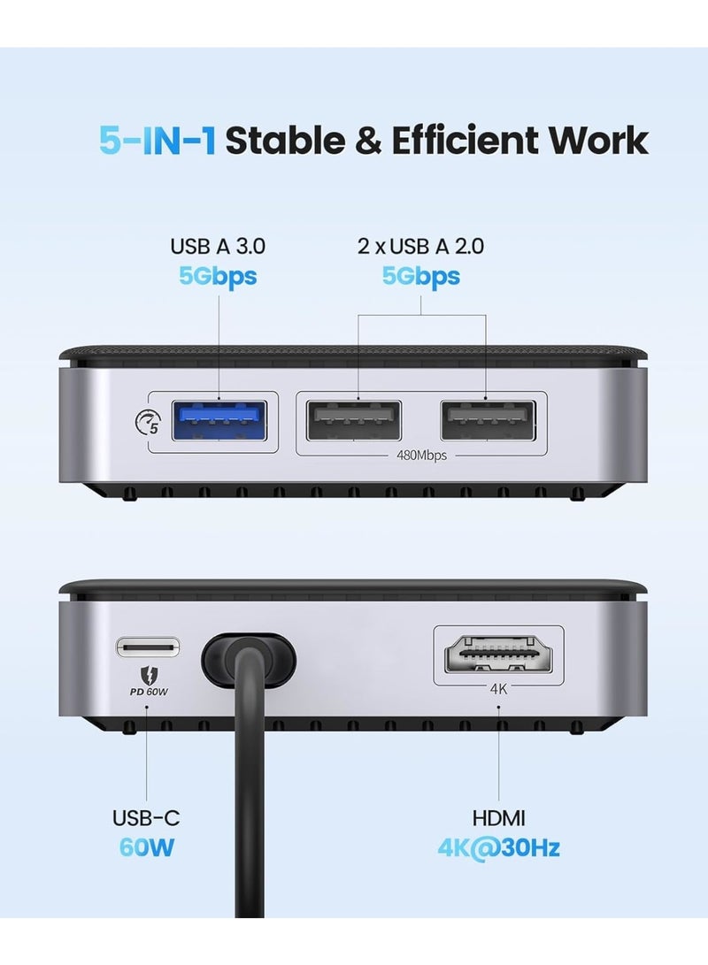 Zikra 5 in 1 USB C Hub, USB C Docking Station with 4K HDMI, 60W PD Charging, USB Port 5 Gbps, 2 USB Port 480Mbps, Type C Multiport Adapter for Laptop - Image 2