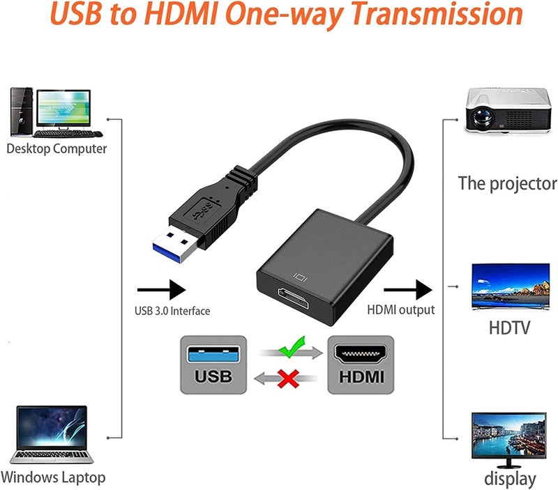 VOOCME USB to HDMI Adapter, USB 3.0/2.0 to HDMI 1080P Video Graphics Cable Converter with Audio for PC Laptop Projector HDTV Compatible with Windows XP 7/8/8.1/10 (USB-HDMI-ADPTR02) - Image 5