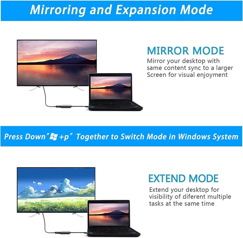 VOOCME USB to HDMI Adapter, USB 3.0/2.0 to HDMI 1080P Video Graphics Cable Converter with Audio for PC Laptop Projector HDTV Compatible with Windows XP 7/8/8.1/10 (USB-HDMI-ADPTR02) - Image 3