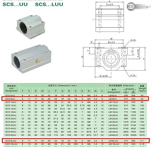 3DInnovations SCS8LUU / SC8LUU Slider Linear Bearing Block Sliding Unit Shaft Sliding Block for 3D Printer Parts CNC Parts Automation Part (1 pc) - Image 5