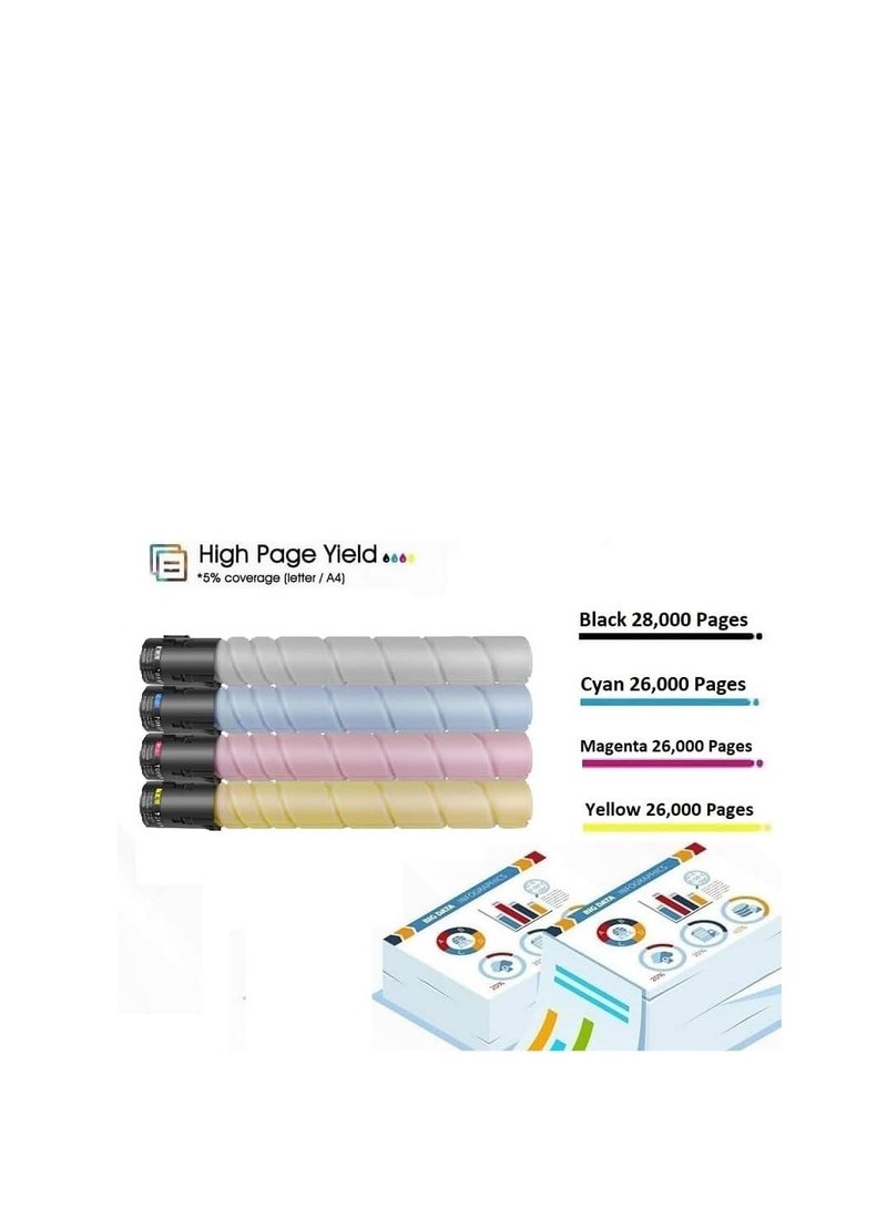 Terabyte TN-228 TN229 TN228 TN229 Toner Cartridge Works Compatible for Konica Minolta Bizhub C226i C286i C7222i C7228i Printers (4-Pack) - Image 3