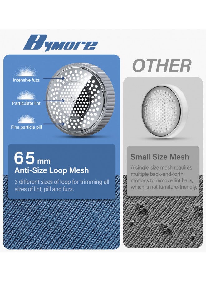 Bymore Fabric Shaver, Lint Shaver, Lint Remover Defuzzer Sweater Shaver for Clothes and Furniture(6-Leaf Blades,65mm Mesh,2 Blades Extra) - Image 4