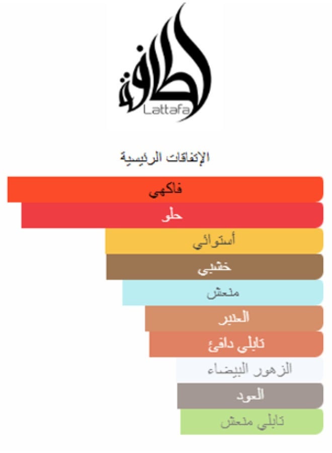 Lattafa Qaed Al Fursan EDP Unisex 90ml - Image 4