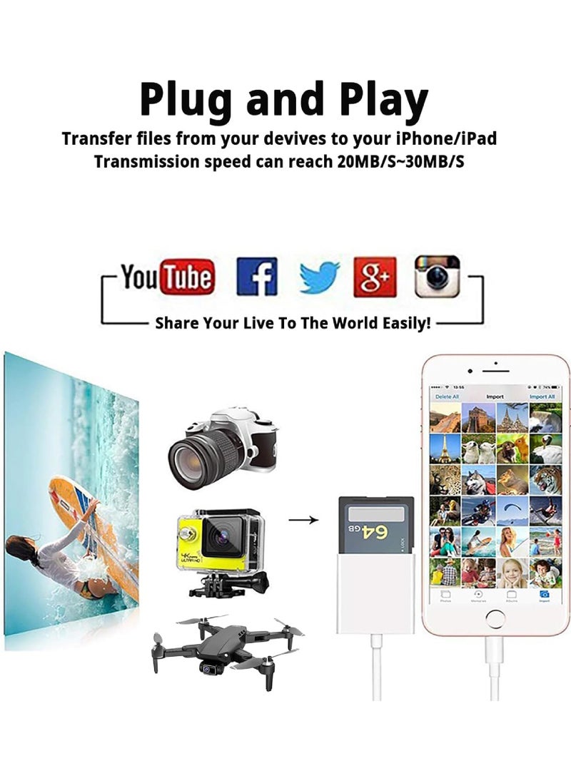 Captaintech MFi Certified Lightning to SD/TF Card Reader for iPhone u0026 iPad – Dual Slot Photo Adapter, Plug u0026 Play Memory Card Reader for SD u0026 MicroSD (TF) Cards - Image 3