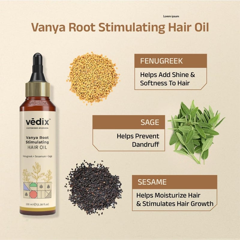 Vedix Customized Ayurvedic Hair Care Kit for Dry Scalp  Curly Hair  Regimen Hair care Kit  Combo kit - Image 4