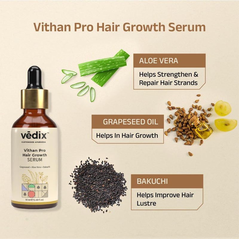 Vedix Customized Ayurvedic Hair Care Kit for Dry Scalp  Curly Hair  Regimen Hair care Kit  Combo kit - Image 3