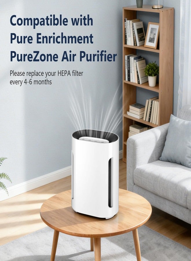 CFKREYA 3-in-1 H13 Replacement Filters for Pure Enrichment PureZone Air Purifier (PEAIRPLG) - 3 Filter + 6 Pre-Filters - Image 2