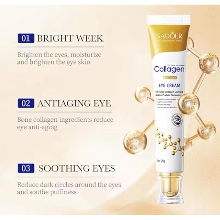 SADOER Anti-Wrinkle Eye Cream with Collagen, 20 g, Formula with Active Protein Technology - Image 3