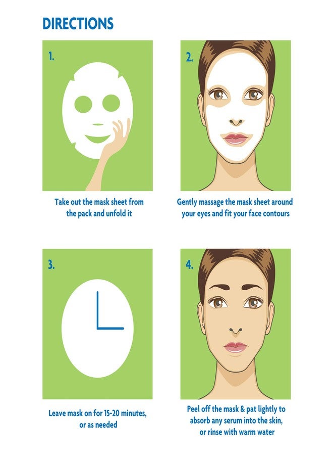 Sunburnt Ultra-Hydrating Face Sheet Mask, Advanced Sun Recovery, Treat Dry Sun Damaged Skin, For After Sun Exposure, Much More than Aloe, Soothes and Rehydrates Hot Dry Skin (4 single use masks) - Image 4