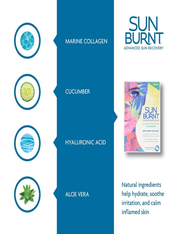 Sunburnt Ultra-Hydrating Face Sheet Mask, Advanced Sun Recovery, Treat Dry Sun Damaged Skin, For After Sun Exposure, Much More than Aloe, Soothes and Rehydrates Hot Dry Skin (4 single use masks) - Image 3