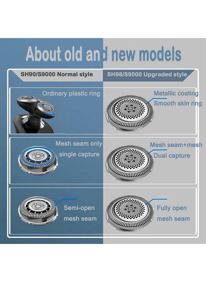 Tomorrow will be better - Sh9898 72 Head Shaver Replacement Compatible With Philips Norelco S9000 Prestige Replacement Blades For Philips Electric Shaver Series 9000 Prestige Sp9800Sp9820Sh9862 Replacement Shaving Heads - Image 1