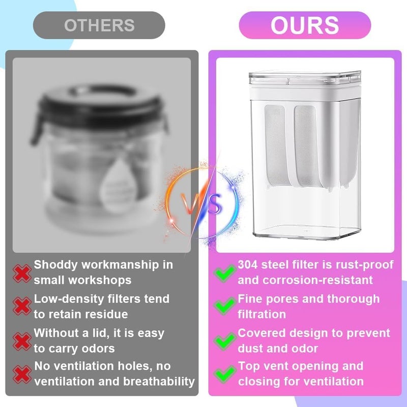 FBLXE 1100ML Yogurt StrainerYogurt Filter Milk Strainer with Fine Mesh BagLid and Scale Mark for Making Thick Greek YogurtSoybean MilkKefirBerriesSoupFruit JuiceCoffee - Image 5