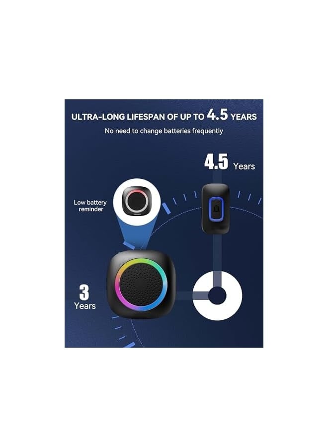 Wireless Doorbell with RGB Light, 2 Portable Doorbell IP66 Waterproof Door Chime Kit, LED Doorbell 1300ft Wireless Range, 60 Chimes  5 Level Volume for Home Kid Room Office - Image 2