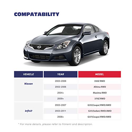 KSP PERFORMANCE KSP Rear Camber Arms/kits, Adjustable Toe -2.00° to +2.00° Camber -3.00° to +3.00° Suspesnion Arm fits 350Z 370Z Altima G35 G37 Sedan Coupe, 2PC - Image 4
