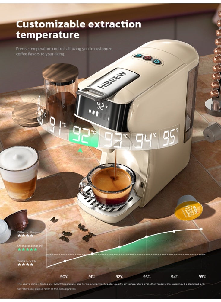 Hibrew 6-in-1 Capsule Coffee Machine – Compatible with Nespresso, Dolce Gusto, ese coffee pad,Kcup adapter,tea adapterand Ground Coffee – 20 Bar High-Pressure Espresso Maker with Touch Control Panel, Self-Cleaning Function, LED Indicators, 600ML Removable Water Tank - Image 2