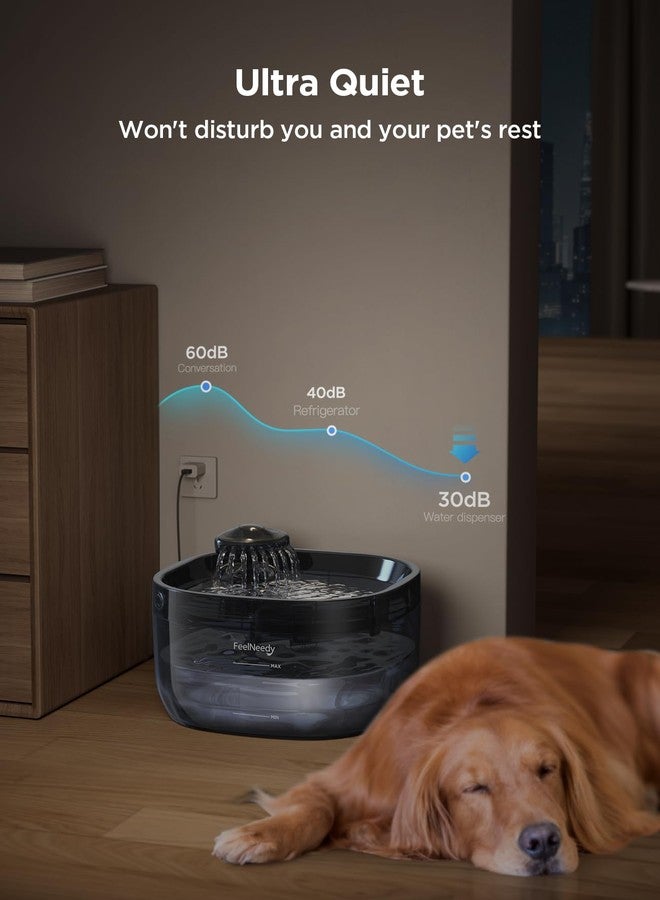 FEELNEEDY 7L/1.8Gal Dog Water Fountain for Large Dog, FEELNEEDY Dog Water Bowl Dispenser Pet Water Fountain, Water Dispenser for Dogs with Ultra Quiet Pump for Multiple Cats, Dogs, Pets (FN-W05, Blue) - Image 4