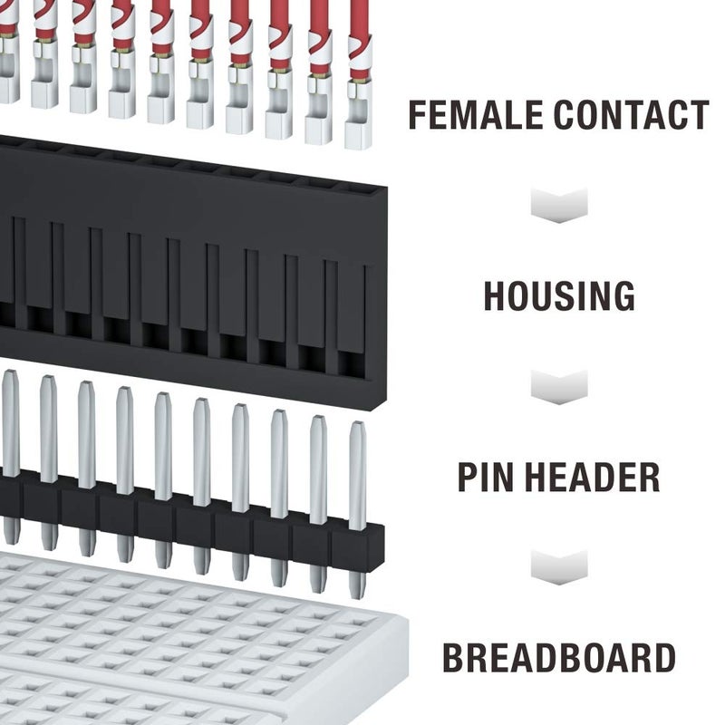 IWISS 1550PCS 2.54mm Pitch Dupont Connector Kit, Includes Pin Headers, Jumper Wire, Crimp Pins for RC Servo, Arduino, SMT, SATA, EPS, PCIe, Battery Balancer - Image 5