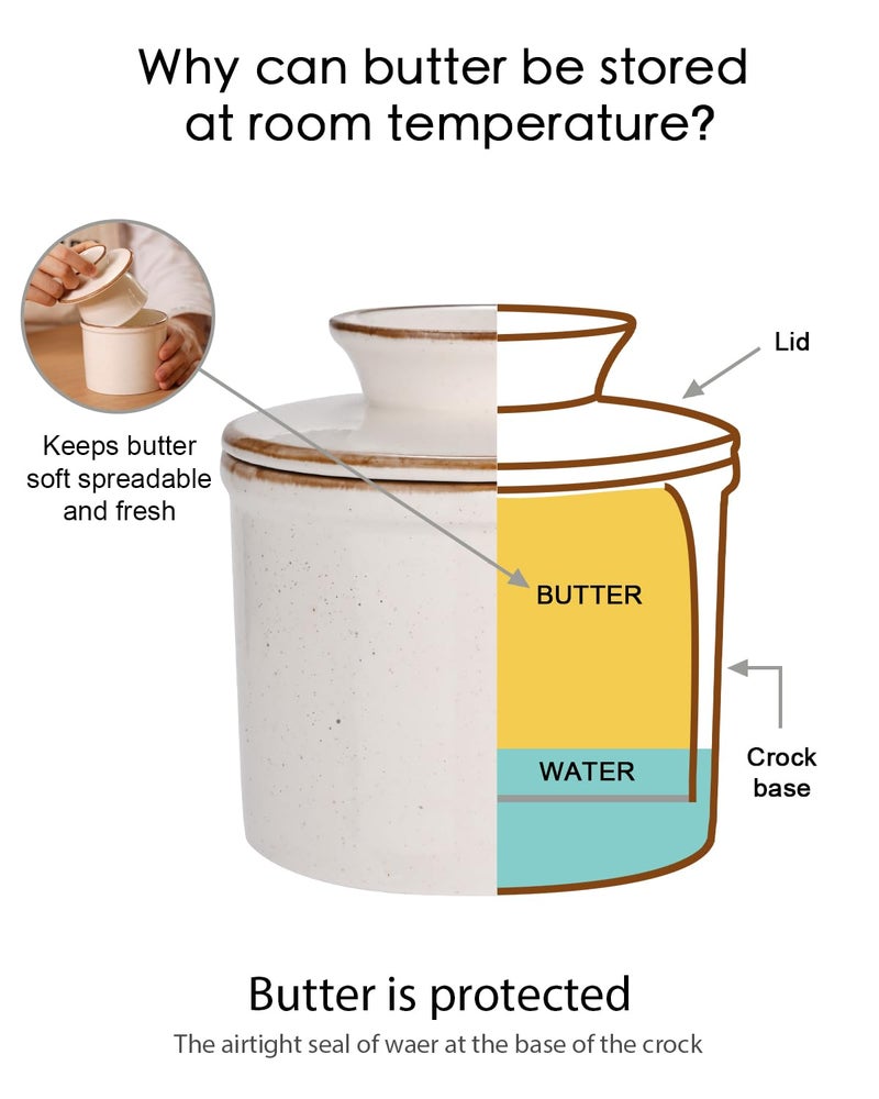 Jersinwei French Butter Dish, Butter Crock for Counter with Water Line, Ceramic Butter Keeper for Spreadable Butter - Chrismas Gift Home Kitchen Decor - Reactive Glaze Collection - White - Image 3