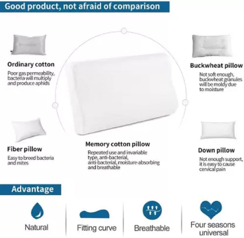 Pranshi Enterprise Memory Foam Cervical Contour Medical Pillow for Sleeping Orthopedic Pillows for Neck Back Shoulder Support Pain Relief cusion Soft Firm Pillow (Off White) (Pillow) - Image 3