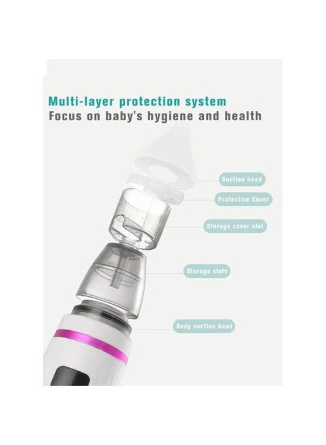 Electric Nasal Aspirator for Babies & Toddlers – 5 Suction Levels with 3 Safe Silicone Tips, Digital LED Display & USB-C Charging Port for Easy Cleaning and Comfortable Breathing - Image 5
