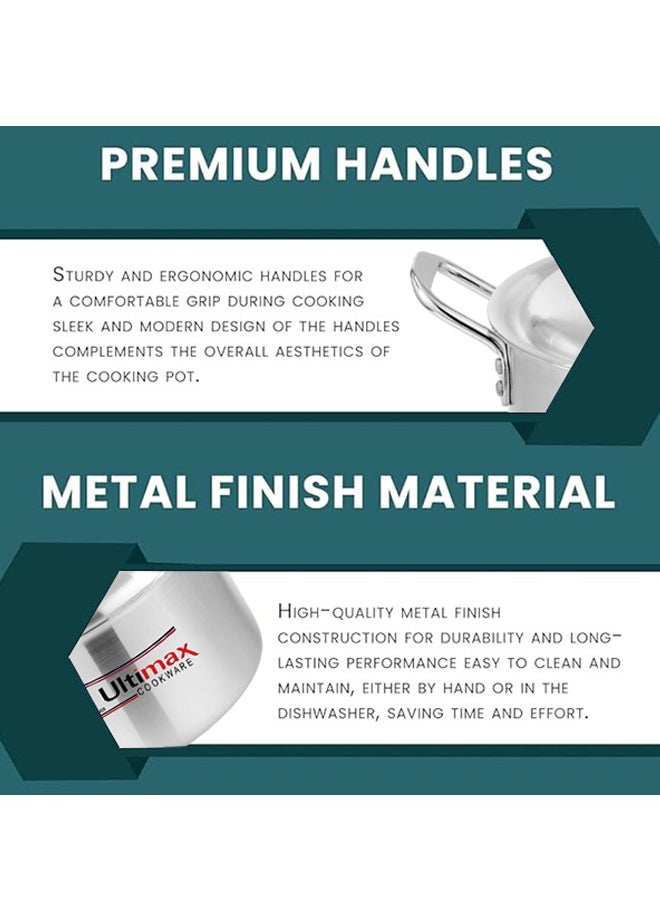 ULTIMAX Ultimax Glorious 4x8 – 5 Pcs Aluminium Cooking Pot Set, Metal Finish, Durable Construction with Lids, Even Heat Distribution, Dishwasher Safe, Sleek Modern Design, Sizes 26-36 cm (7-18.6 Ltr)  - Image 5