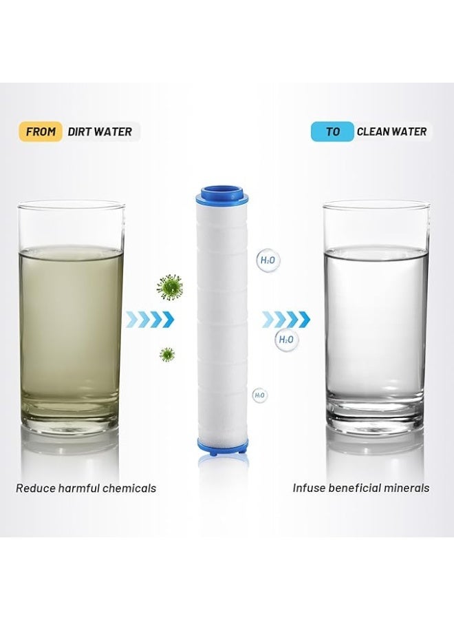 Replacement synthetic cotton filter – 4-pack for double-sided high-pressure shower, 10.3 cm long - Image 4