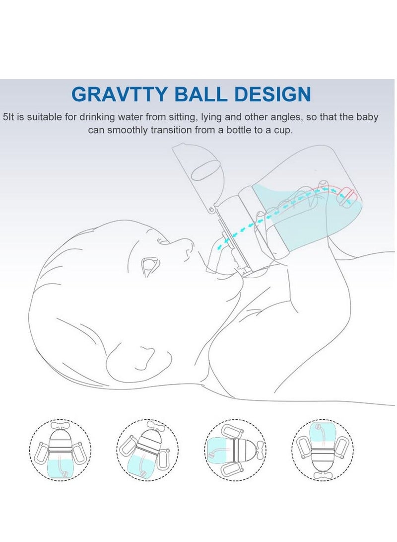 XiuWoo Baby Sippy Cup, Leak-Proof Cup with Weighted Straw - 360ml for Toddlers 8+ Months Easy Learning Drinking - Image 5