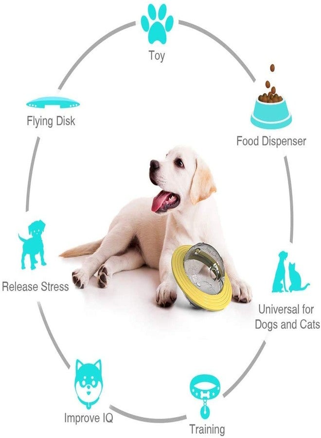 Pet Guard UFO Treat Ball, Pet Dog Food Feeder UFO Toy, Puppy Flying Disk Food Dispenser Multifunctional Outdoor Frisbee Puzzle Toys for Dogs Feeding (Colour May Vary) - Image 2
