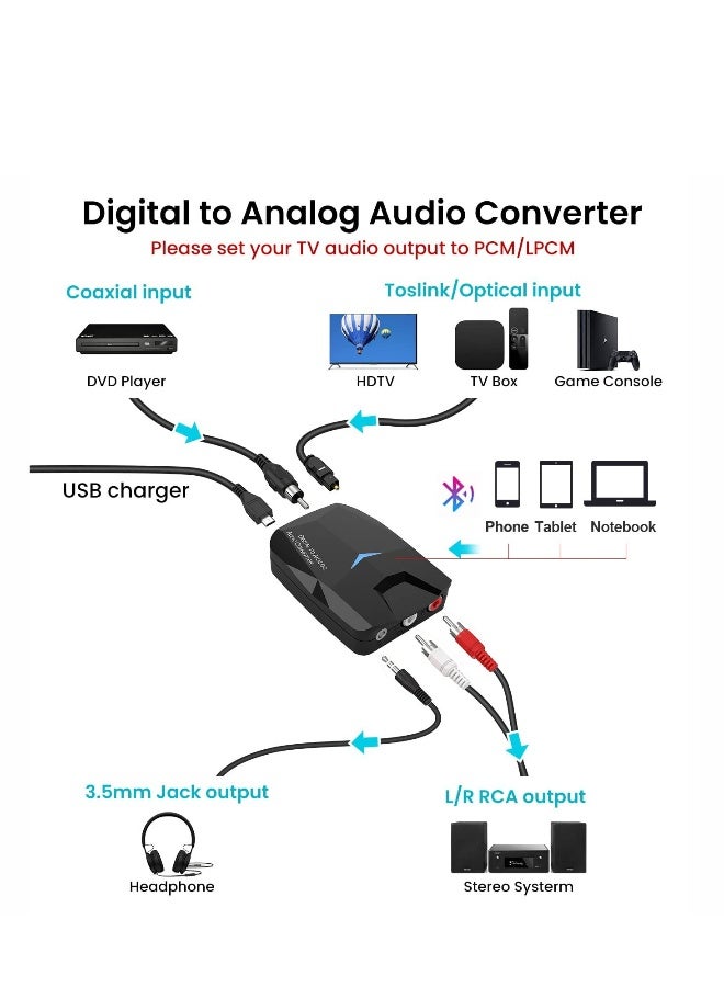 محول صوتي رقمي إلى تناظري DAC مع جهاز استقبال Bluetooth 5.0، صوت رقمي بصري وكوكسالي إلى تناظري ستيريو RCA و3.5 مم - Image 3