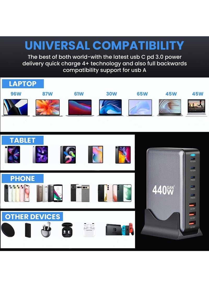 440W USB A&USB C Charger 8 Ports, Multi-ports Desktop Charging Station Power Adapter Laptop Charger, Fast Charge Wall Plug with 1.5m Power Cord Black