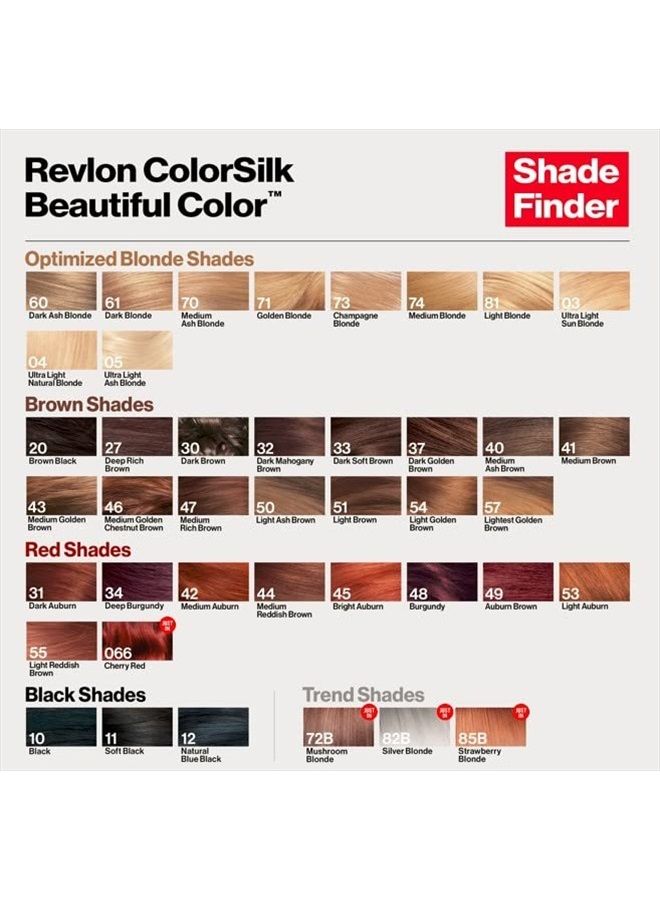 Revlon Colorsilk Haircolor, Medium Auburn, 4.40 Total Ounces (Pack of 1) - Image 3