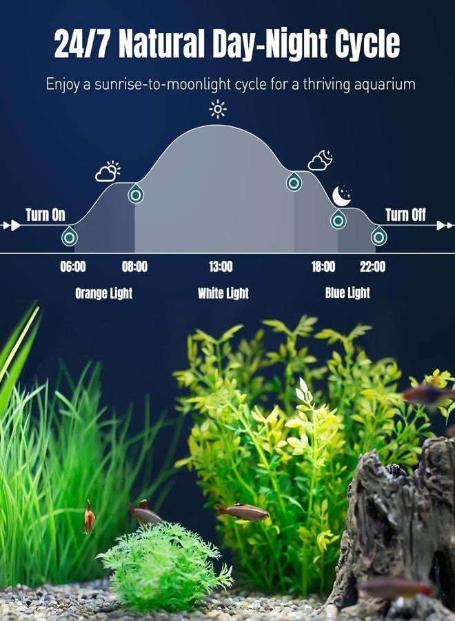 باوفلي مصباح باوفلاي لأحواض السمك والنباتات، مصباح بقوة 27 واط، مصابيح أحواض السمك كاملة الطيف، مصباح LED لأحواض السمك يعمل على مدار الساعة طوال أيام الأسبوع مع مؤقت وسطوع قابل للتعديل، مصباح للأسماك مناسب لأحواض السمك من 16 إلى 22 بوصة. - Image 3