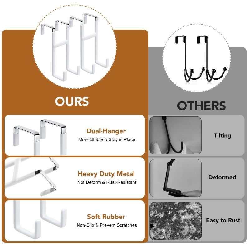 Dntorx Over Door Hook, 2 Pack Over Door Hanger with Dual Hook Heavy Duty Metal Hanger with Non Slip Rubber Over The Door Organizer Hanger for Hanging Clothes Towels Hats Bagsï¼ˆWhiteï¼‰ - Image 5