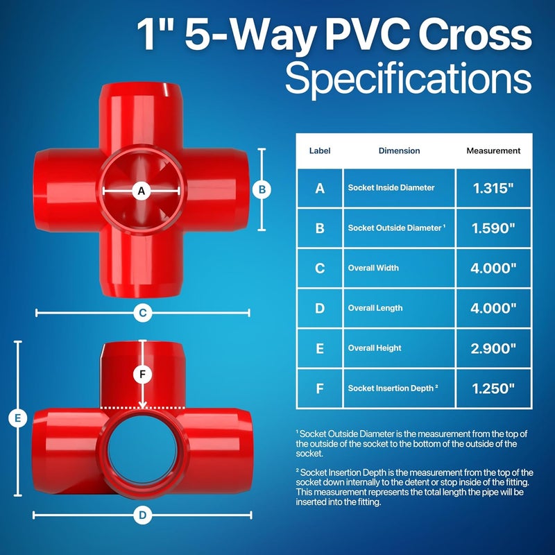 FORMUFIT 1" 5-Way Cross Furniture Grade PVC Fitting in Red, Made in USA, UV-Resistant, Impact-Proof, 1.315” Actual Socket Diameter (Pack of 4) - F0015WC-RD-4 - Image 3