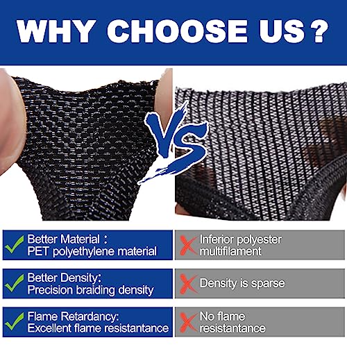 teziicus Split-Sleeve Wire Loom for High-Temperature Automotive Harness and Home Cable Management, 25ft - 1/4 inch Braided Cable Management Sleeve Cord Protector, Self-Wrapping Split Wire Loom - Image 3